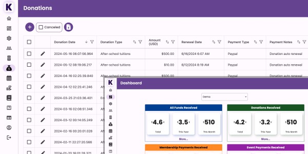 Karpura's donations page and dashboard